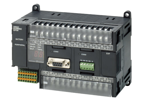Digital Panel Meters